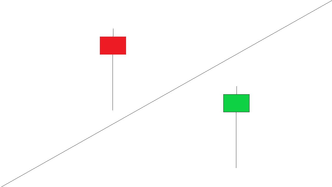 Hammer Candlestick Hammer Pattern Explained (Trading Strategy and