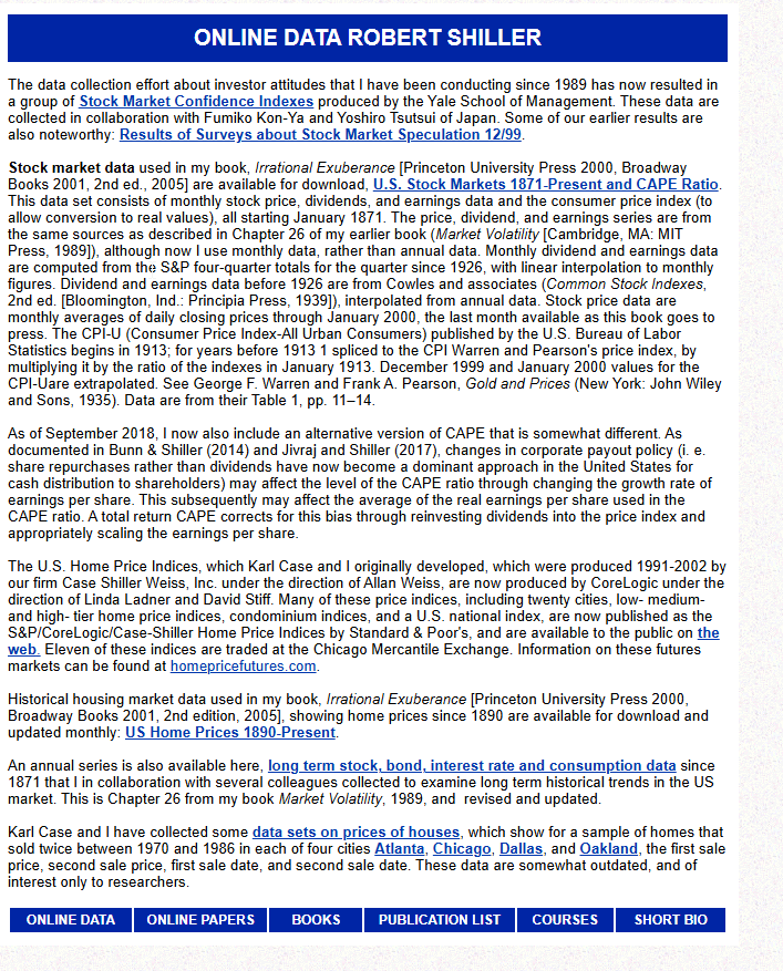 Robert Shiller’s website